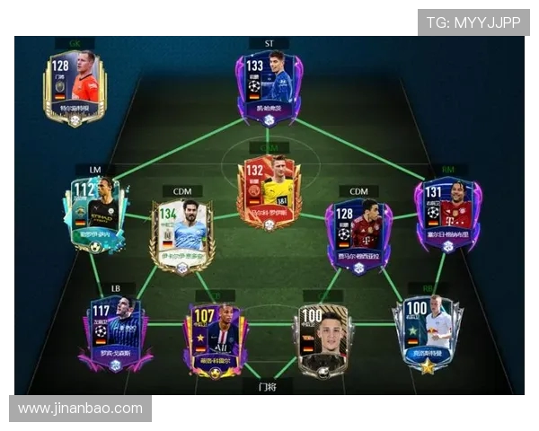 FIFA游戏中2021赛季德甲球队能力排名