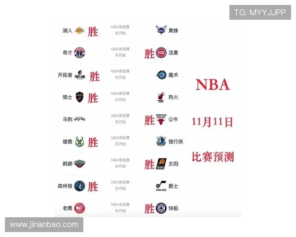 NBA球队对战赛程及比赛预测分析