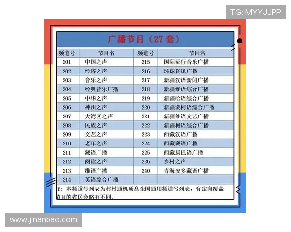 本轮西甲比赛直播安排和卫星频道列表
